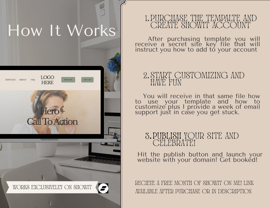 A promotional infographic explaining how a website template purchase works, with text on a beige panel, a laptop mockup showing a website layout, and a blurred office background.