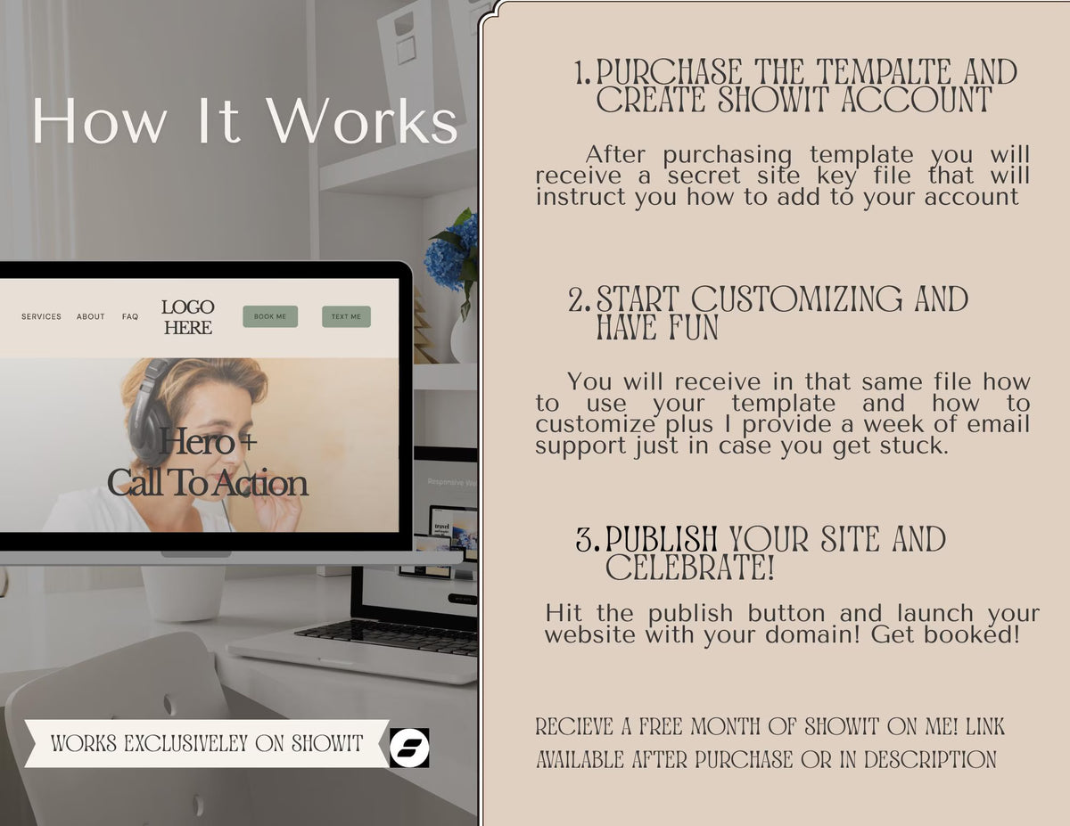 A promotional infographic explaining how a website template purchase works, with text on a beige panel, a laptop mockup showing a website layout, and a blurred office background.
